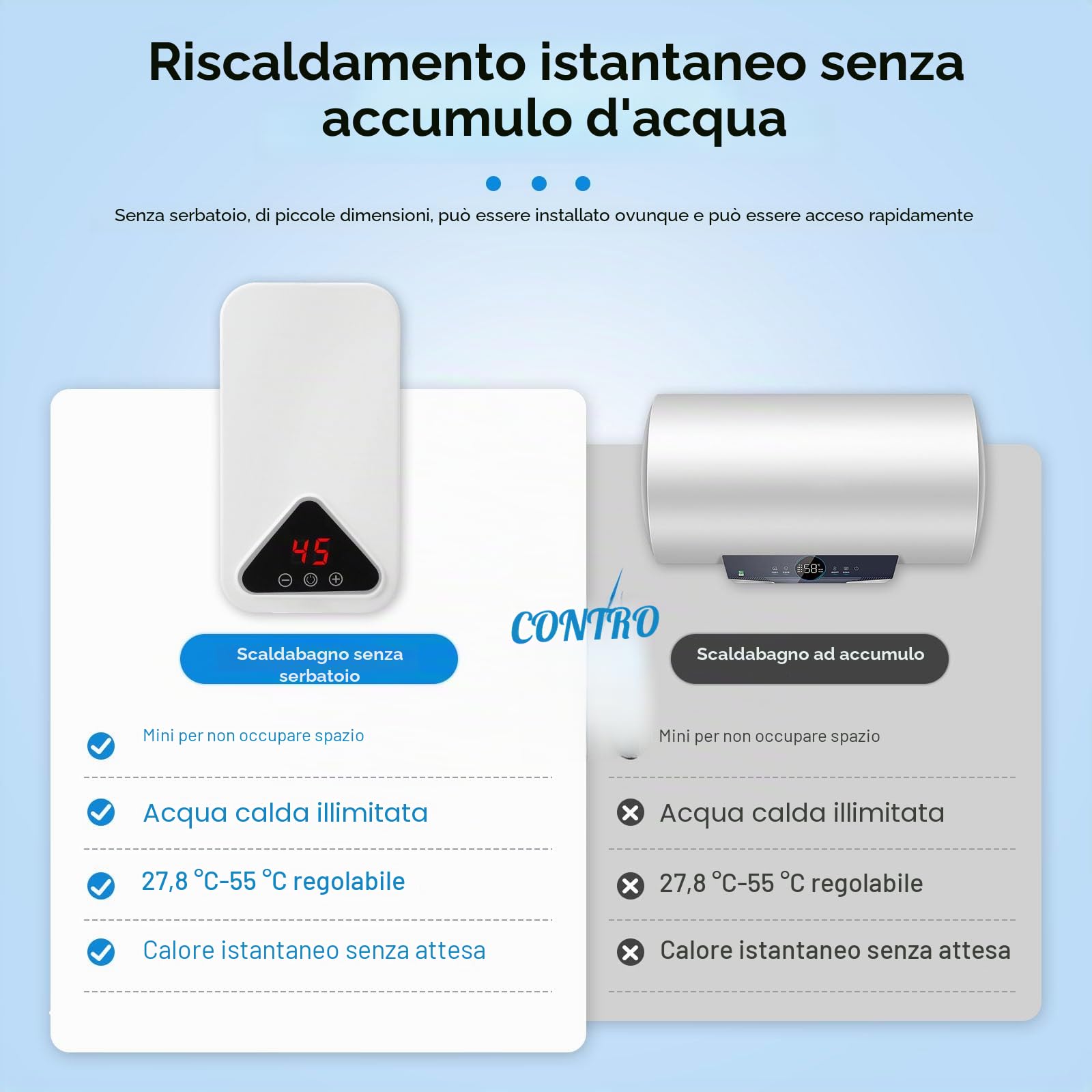 Scaldabagno Elettronico Istantaneo, 220 V 5500 W Mini Scaldabagno Istantaneo, 30-55 °C, Temperatura Regolabile, Mini Scalda Acqua Elettrico Istantaneo con Display a LED per Cucina e Bagno (RYK-009)