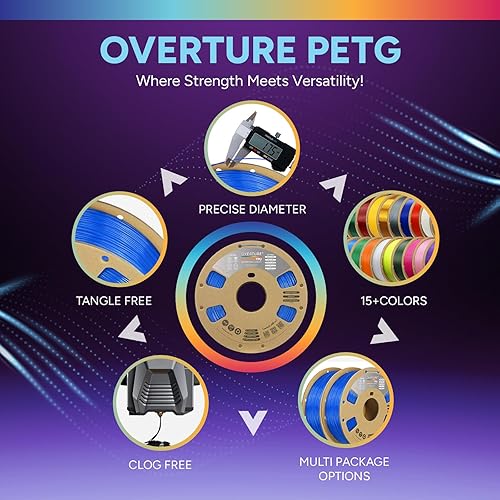 Miniatura 7 de OVERTURE - Filamento de TPU de alta velocidad 116 pulgadas, rollo flexible 95A, impresora 3D, precisión dimensional +- 0.001 pulgada, se adapta a