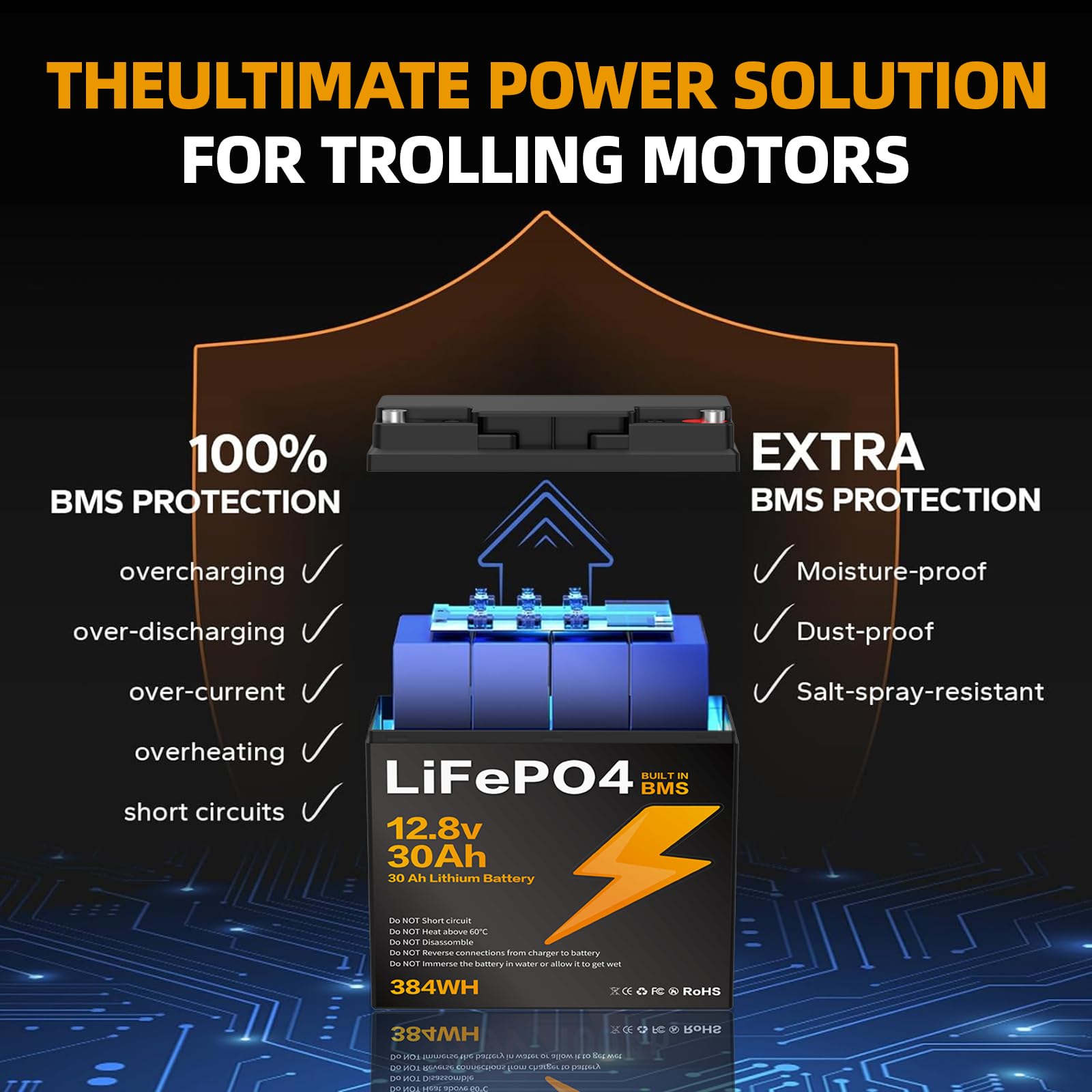 12V 30Ah LiFePO4 Batterie,Lithium Batterie 12.8v 30Ah mit Smart BMS Schutz 8000 Zyklen Deep Cycle Lithium Akku,384WH Lithiums Batteries 12V 30Ah Batterien für Wohnwagen,Camping,Boote,Solarpanel