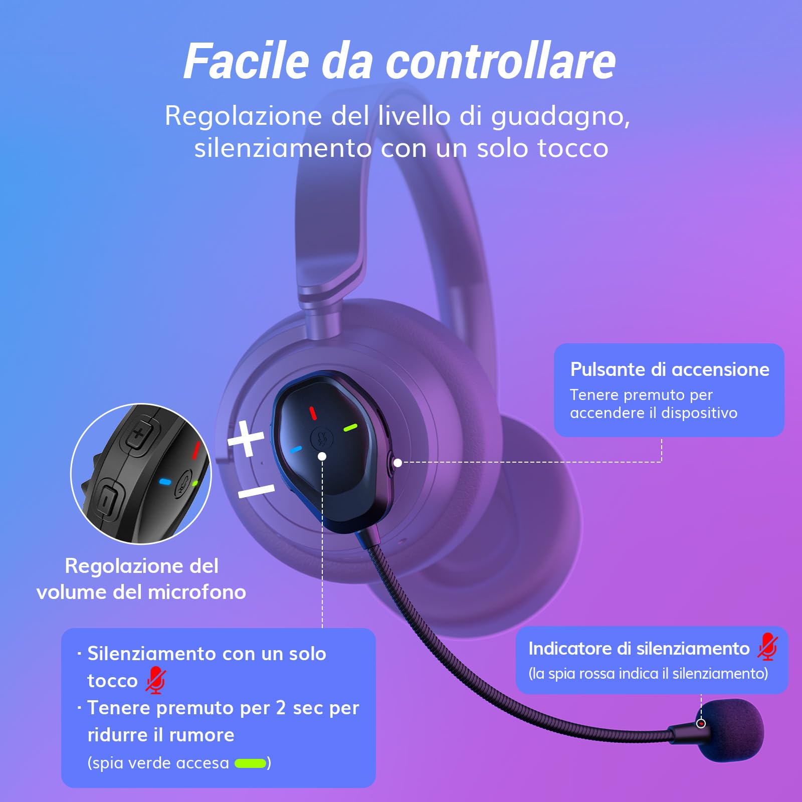 TONOR Wireless ModMic, Microfono Boom Collegabile per Cuffie, Microfono da Gioco per Console, Riduzione del Rumore, Ricaricabile tramite USB, Compatibile con Win/Mac/Android/IOS,TGP1