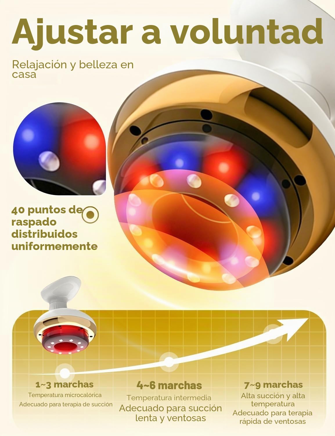 4 En 1 Máquina Celulitis, Masajeador Anticelulítico con Luz Roja y Calor, Reduce la Apariencia de Celulitis, Piel Más Firme, Para Muslos, Abdomen, Hombros y Manos