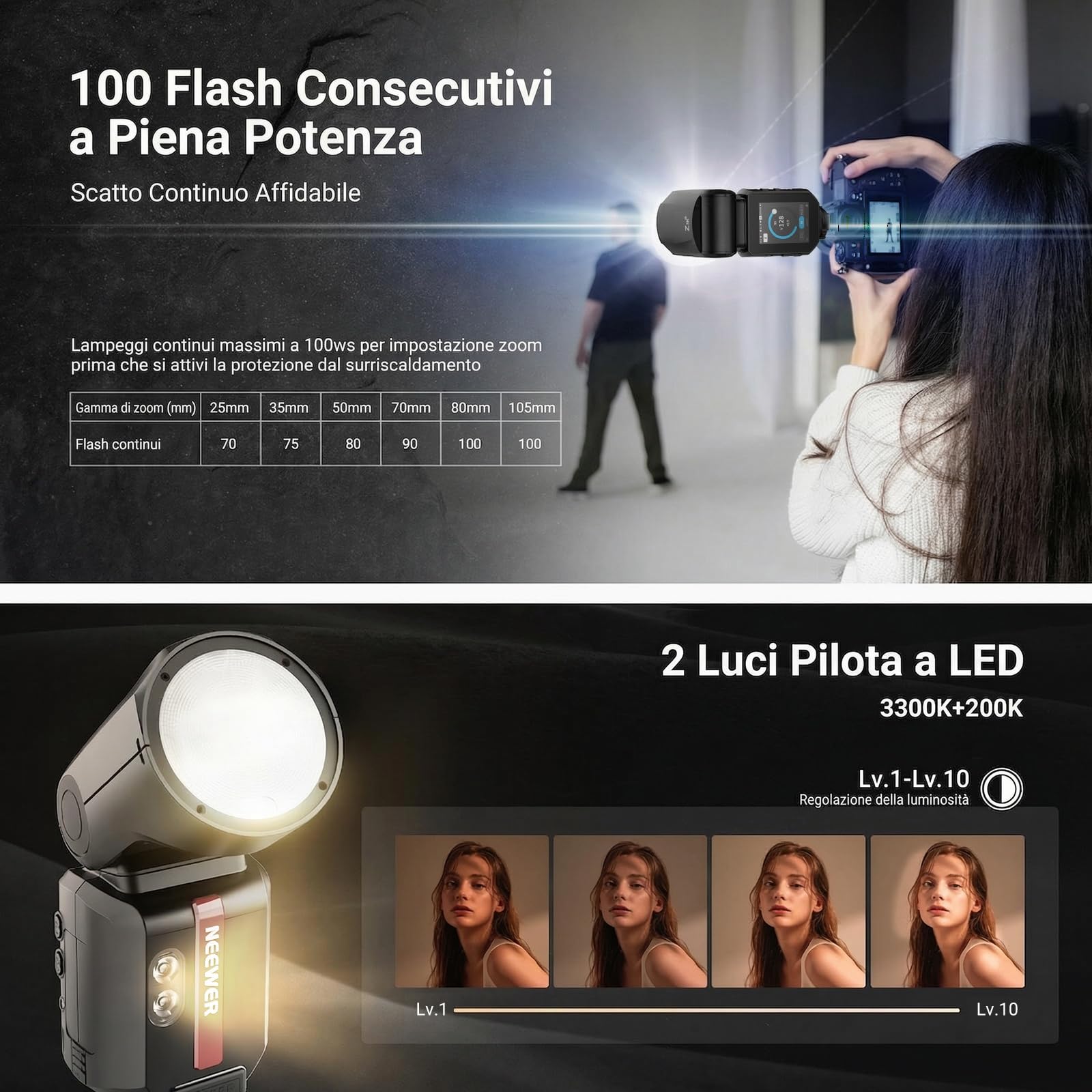 NEEWER Flash Testa Rotonda 100Ws 2.4G TTL Compatibile Con Nikon, Compatibile Con Godox, Speedlite Con Touchscreen 1/8000s HSS, 2 Lampade Modello, Interruttore TTL/M, 500 Flash A Piena Potenza, Z3R-N