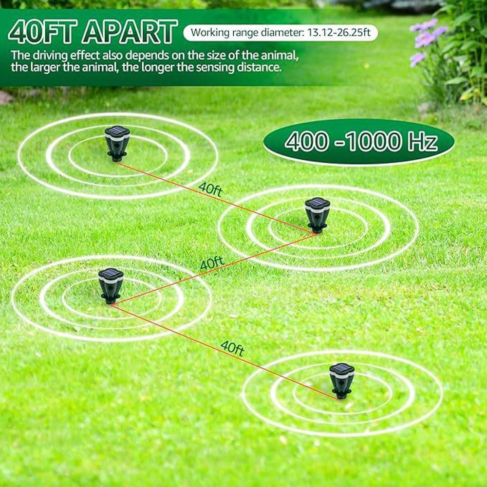 Repellente per Animali a Ultrasuoni a Energia Solare, Controllo Parassiti per Gatti, Cani, Uccelli, Ratti - Deterrente Impermeabile ad Attivazione Motoria per Giardino e Cortile(A)