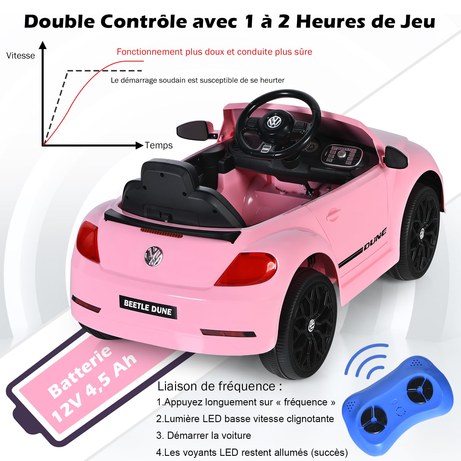 COSTWAY Volkswagen Beetle Voiture Électrique 12V Enfants avec Télécommande 2,4G, Véhicule Electrique avec Lumières & Musique, Démarrage Lent, Charge 30kg pour Enfants de 3-8 Ans (Rose)