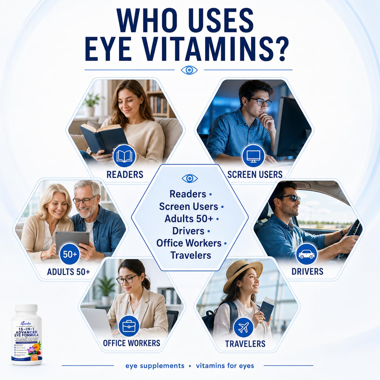 15 in 1 Advanced Eye Formula, Eye Vitamins Supplement with Lutein Zeaxanthin Meso Zeaxanthin, Bilberry Extract & Saffron, Eye Health Support Capsules for Adults, Daily Vision Nutrition, 120 Count — Amazon image 9
