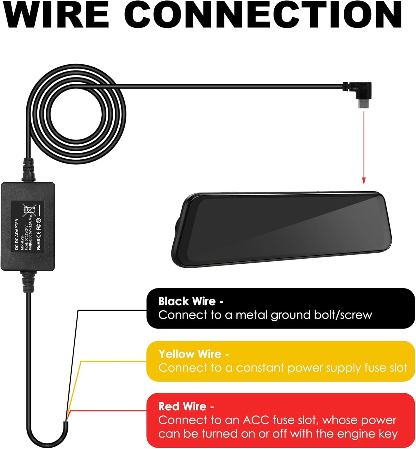 Pelsee Dash Cam Hardwire Kit, Type-C Full Set Hard Wire Kit Fuse, 12V-24V to 5V Dash Camera Car Charger Cable Kit, Low Voltage Protection, LED Indicator, Double-4 Fuse Cable and Installation Tool