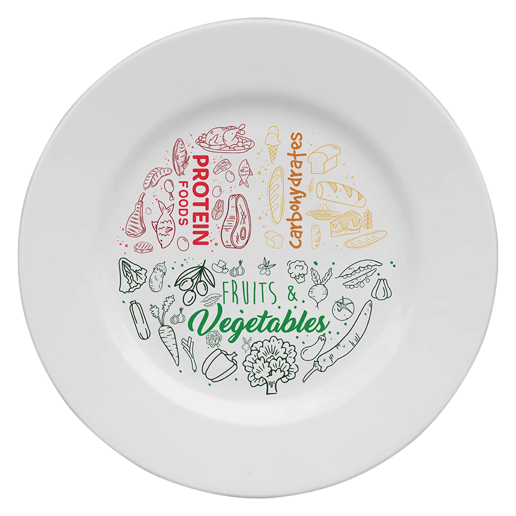 Assiette Divisée 3 Compartiments – En Résine Incassable – Pour Régime, Fitness, Repas équilibrés
