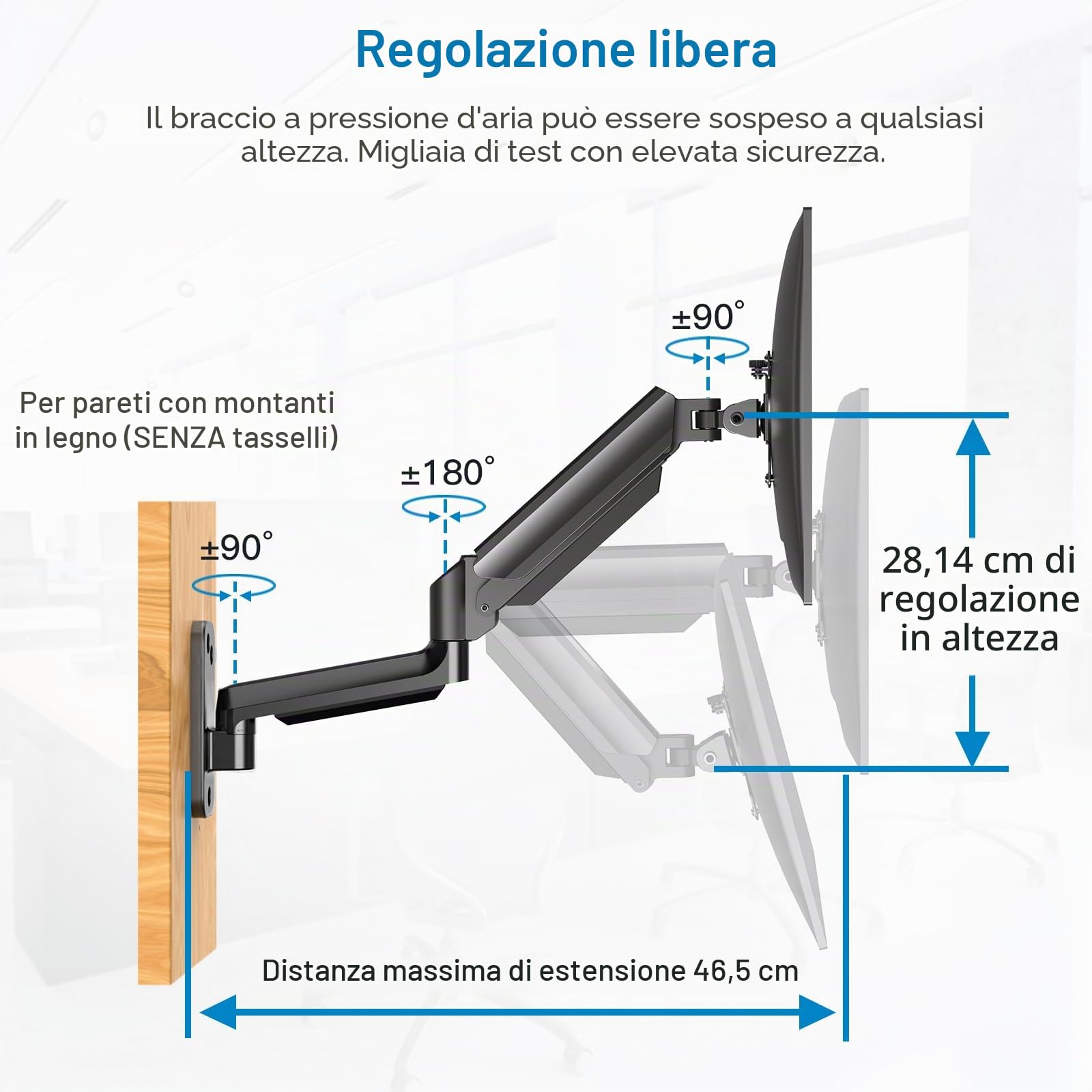 HUANUO Supporto da parete per schermo PC, braccio schermo PC, braccio per monitor da 17-32 pollici, supporto monitor da 8 kg, ergonomico regolabili, VESA 75 mm, 100 mm