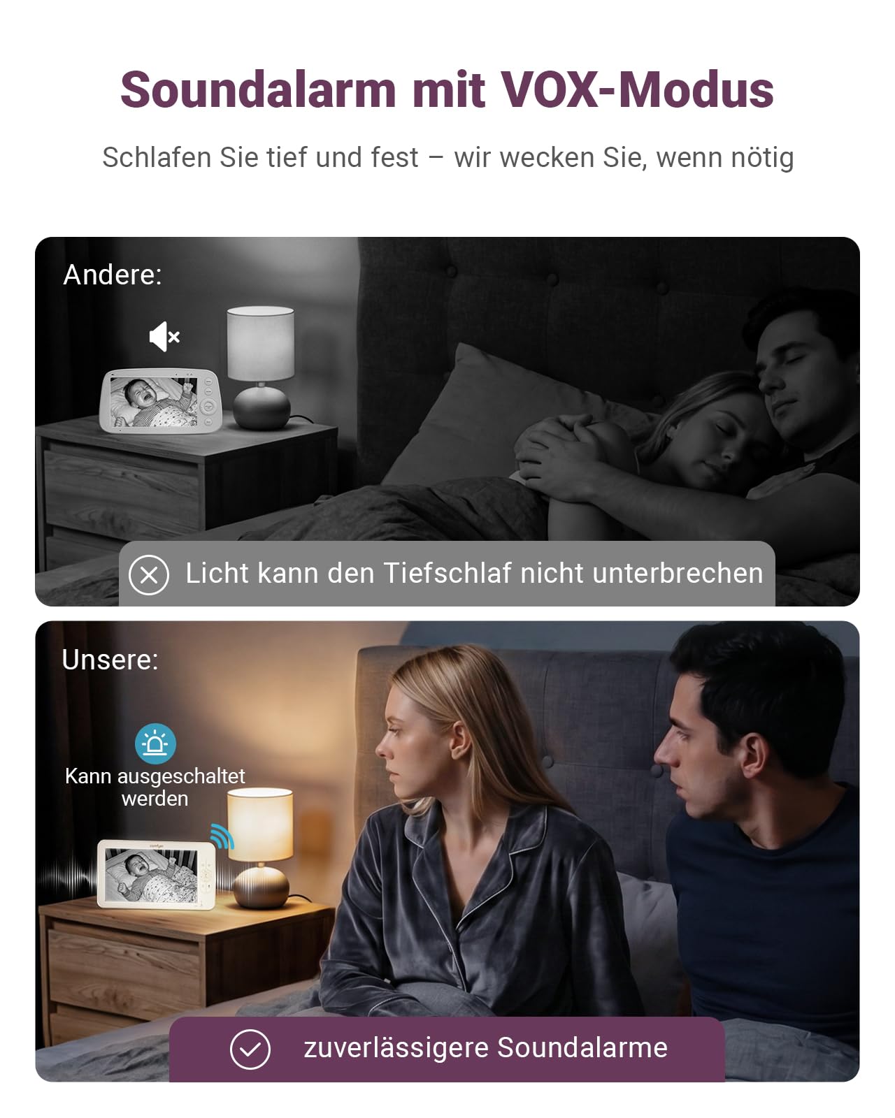 Comfyer BM01 Split-Screen Babyphone 7" HD 720P 2 Kameras ohne WLAN IR-Nachtsicht VOX-Modus 2-Wege-Audio 6000mAh 300M Reichweite