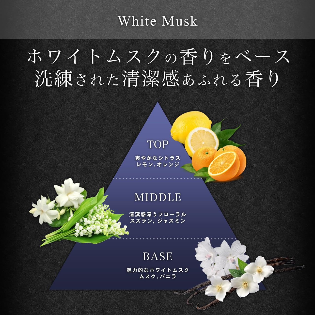 Amazon | SEXY CREAM(セクシークリーム) 練り香水 フェロモン香水