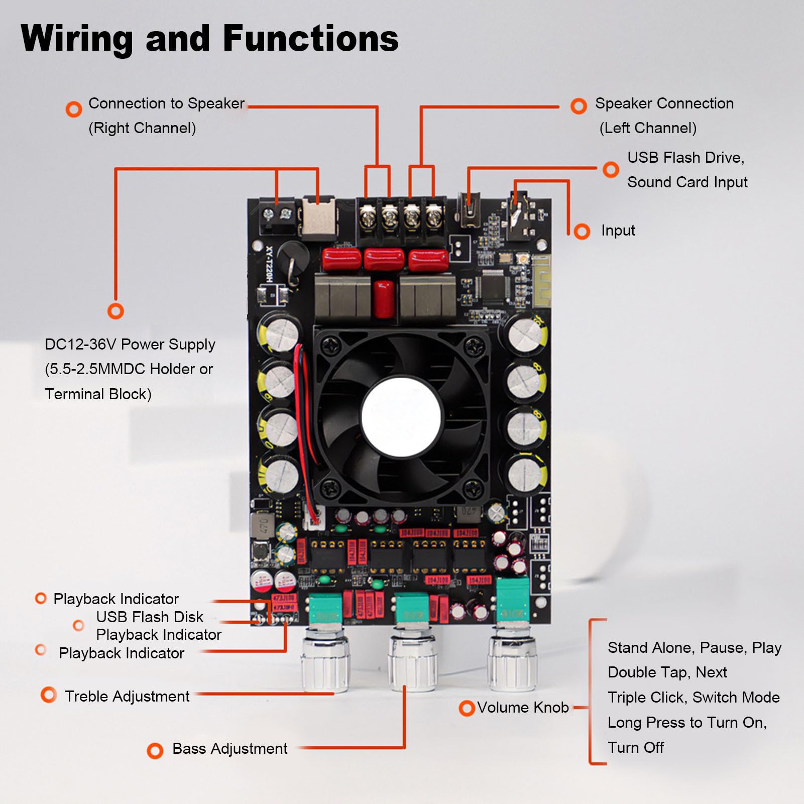 Fafeicy Carte D'amplificateur de Son Bluetooth 5.2, Module Double Canal Haute Puissance 220 W avec Entrée AUX USB pour Les Projets Audio et Haut-parleurs à Domicile DIY