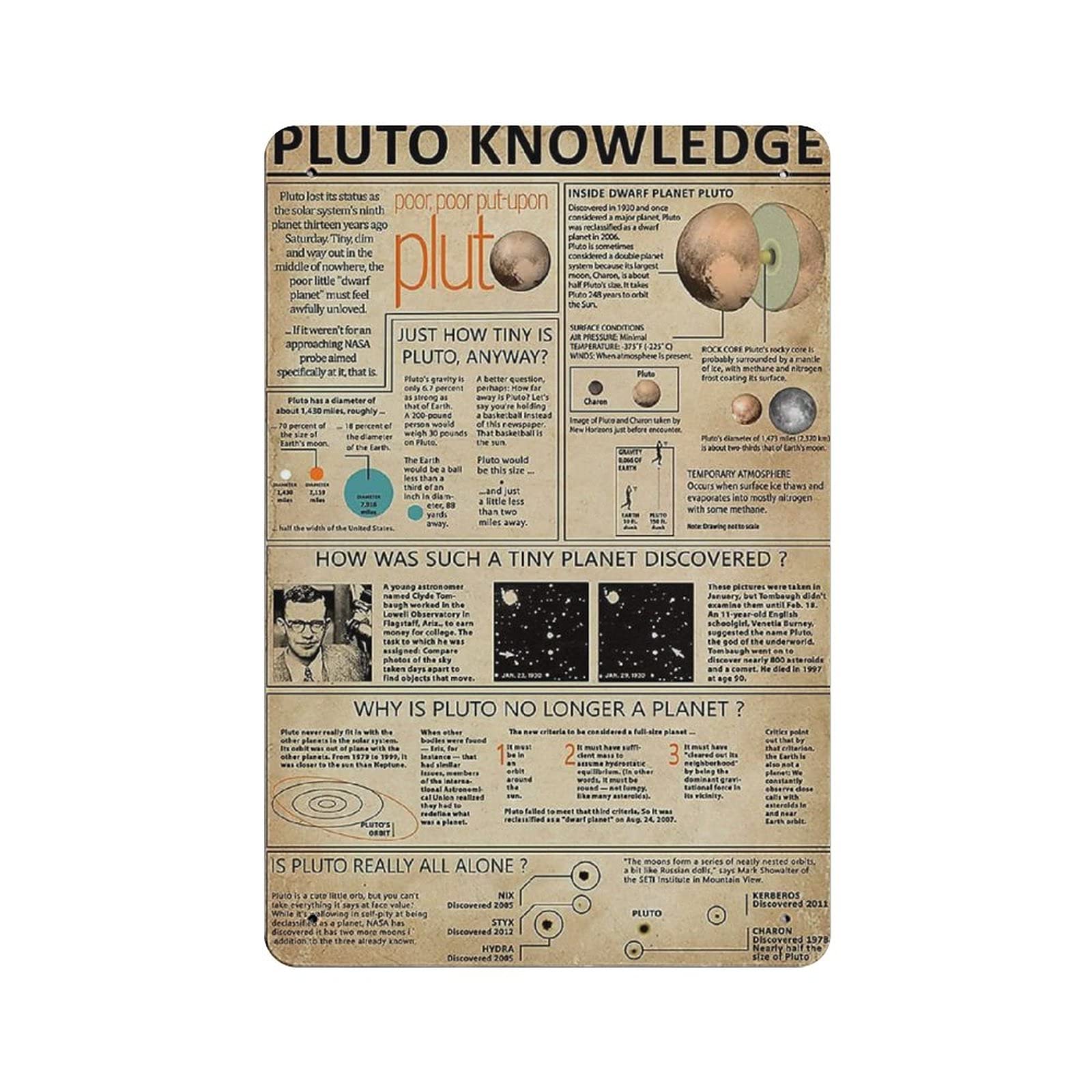 Metal Tin Sign Pluto Knowledge Vintage Tin Poster Metal Sign Wall Decoration Country Kitchen Home Garage Decor 12"x8"