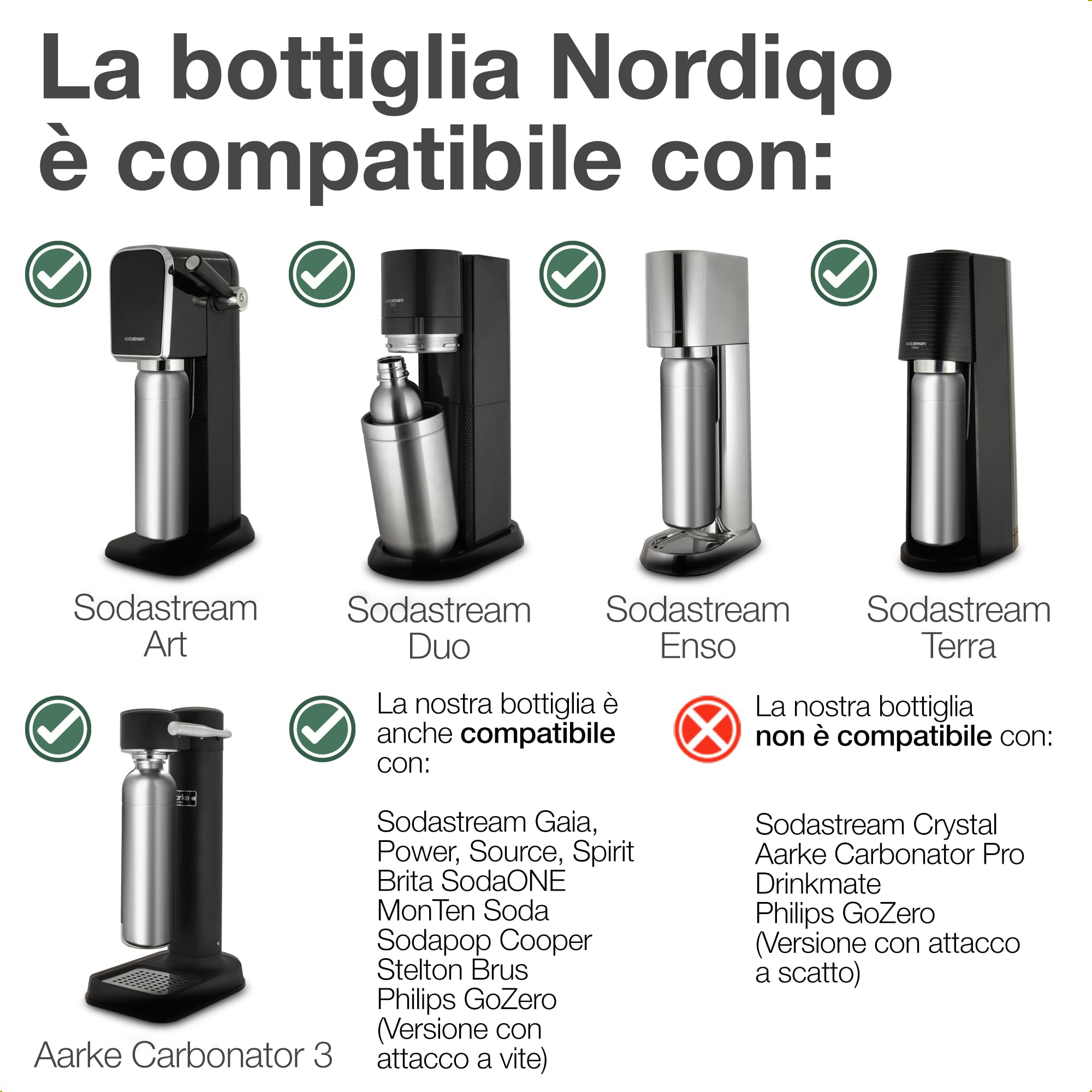 Bottiglia Inox 1L | Compatibile con Aarke Carbonator 3, SodaStream Duo & Bottiglie Plastica | Non per Crystal & Jet | Senza scadenza | Senza plastica