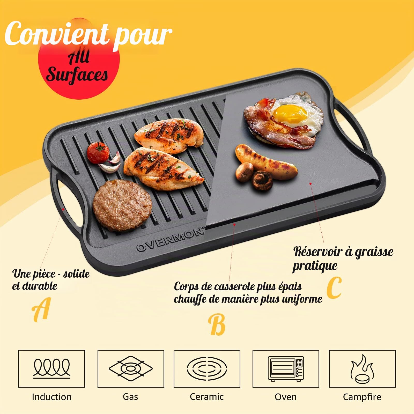 OVERMONT Poêle Grill Réversible en Fonte avec Poignées pour Cuisinière à Gaz