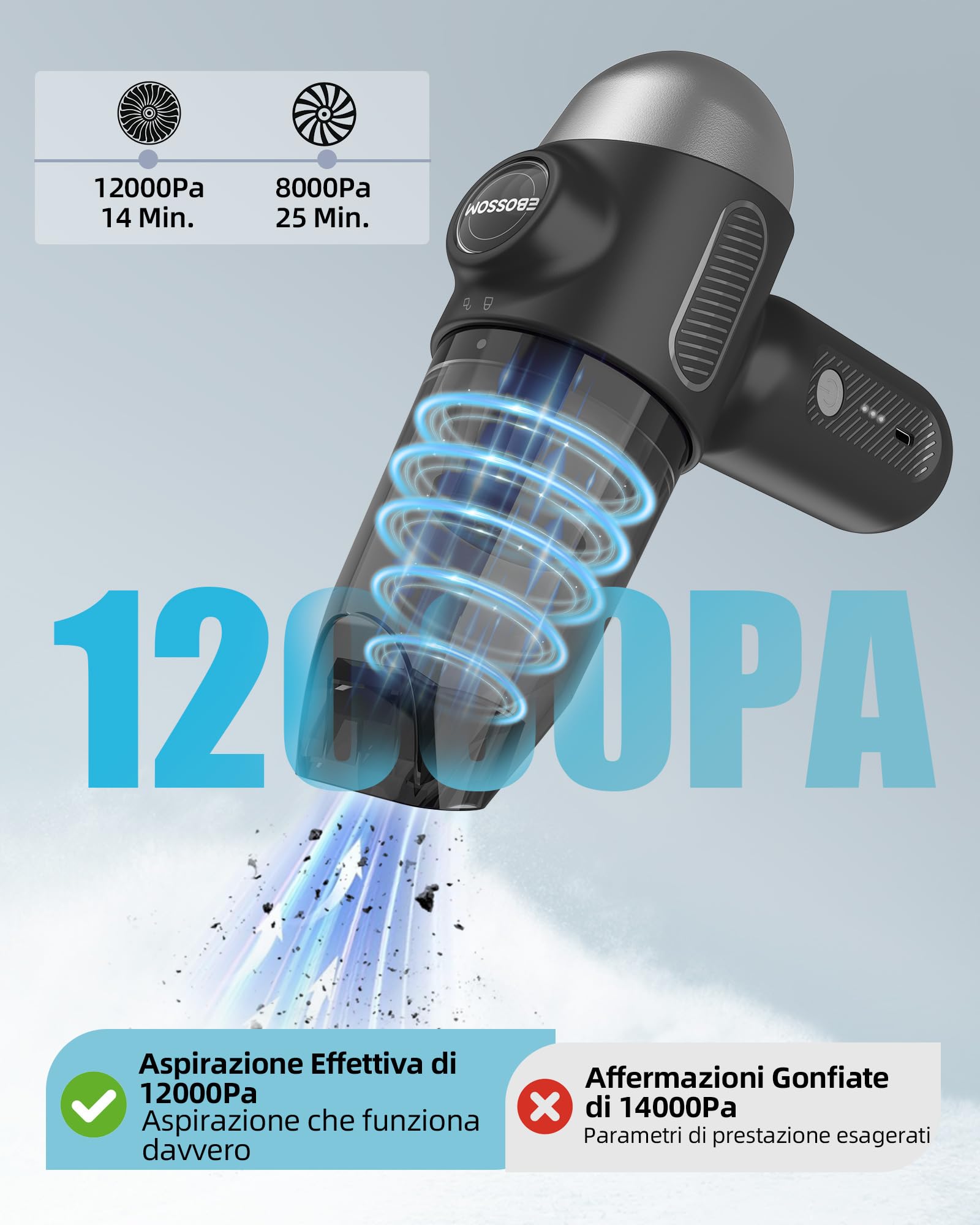 EBOSSOM Aspirapolvere Portatile Senza Fili, 12KPA Aspirabriciole Potente,4 in 1 Mini Aspirapolvere Auto Senza Fili,USB-C Ricaricabile Aspirapolvere Piccolo per Auto,Ufficio,Pulizia Cas(Nero,12KPA)