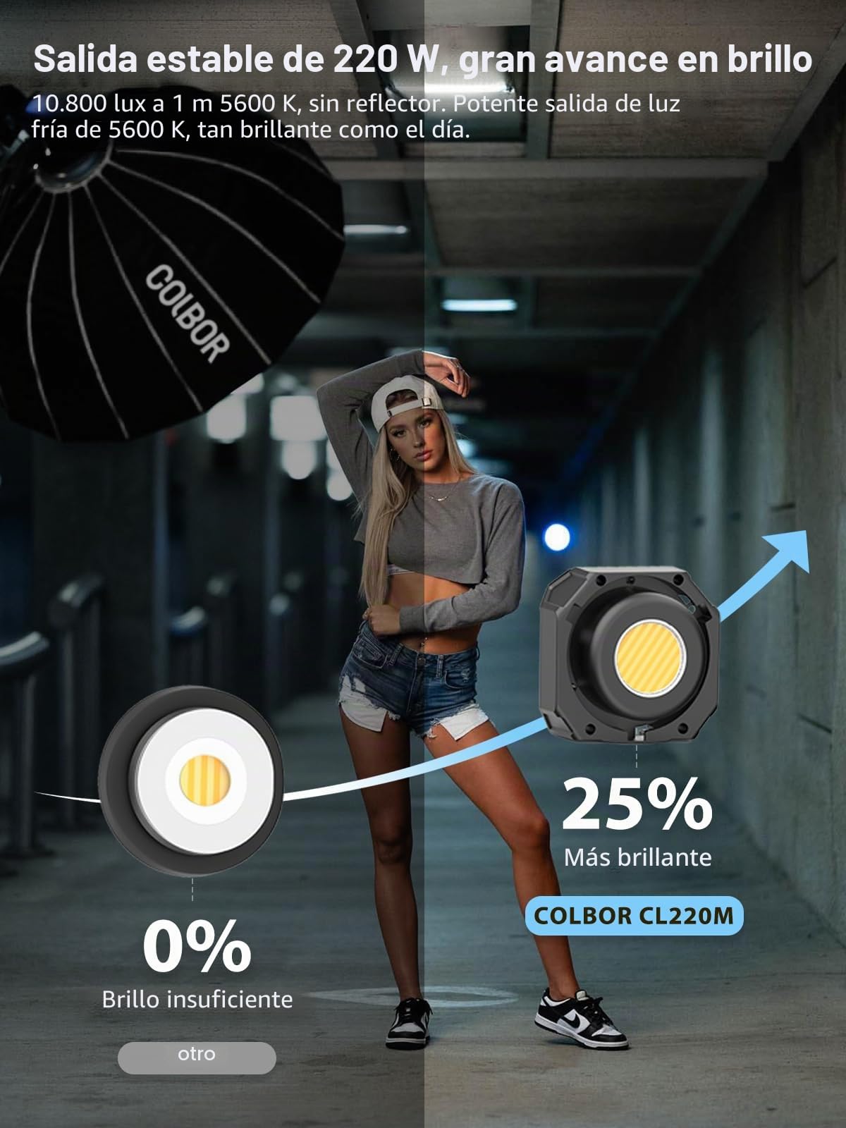 Luz de Video, COLBOR CL220M 220W Luz Continua Fotografia 5600K Daylight CRI96+ 10,800Lux@1m COB Lámpara Studio con Montura Bowens App 7 Efectos de Iluminación, Luz-Video-LED-Estudio-Fotografía