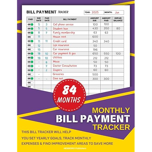 Monthly Bill Payment Tracker: 84 Months or 7 Years of Personal Finance Goal Settings, Recordings, and Management to Maximize Your Savings