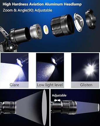 Headlamp Rechargeable, 100,000LM Super Bright LED Head Lamp Light
