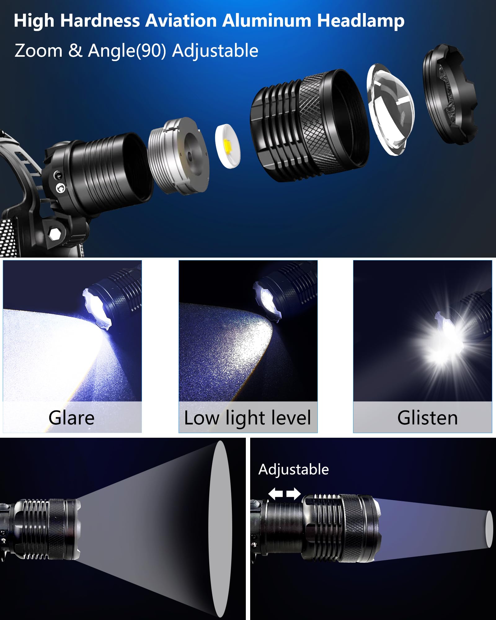 PRUBOVI Headlamp Rechargeable -100,000LM Bright LED Head Lamp, 40H Runtime, Waterproof Head Lights for Forehead, 3Mode Headlight 90° Adjustable & Zoomable Headlamps for Adults Camping Fishing Hiking