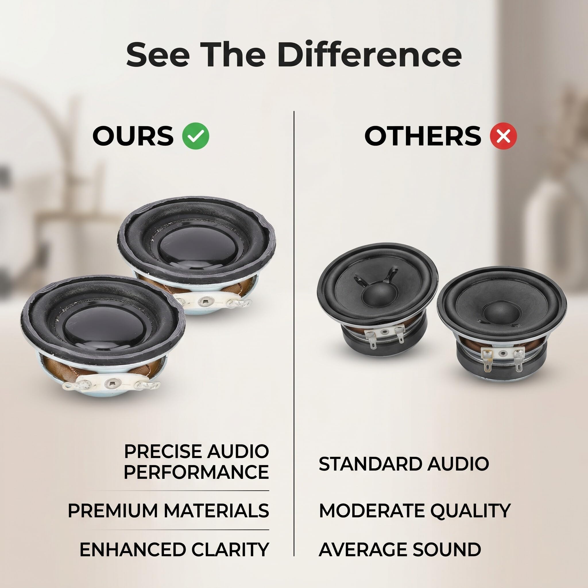 Altoparlante Woofer stereo 2 pezzi 3 W 4 Ω per mini amplificatore audio sistema audio compatto