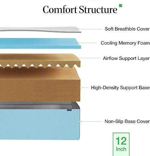 Miniatura 3 de LIFEMENT Colchón de espuma viscoelástica King de 12 pulgadas con infusión de gel refrescante en una caja, cama de firmeza media, sin fibra