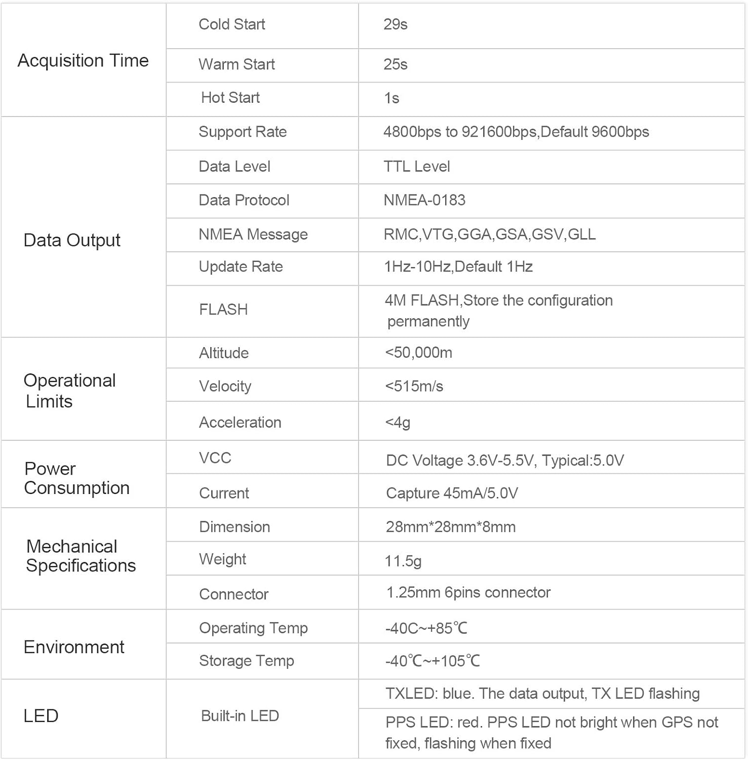 gps module gps neo 6mar duino gps drone microcontroller gps receiver compatible with 51 microcontroller stm32 ar duino uno r3 with ipex antenna hig