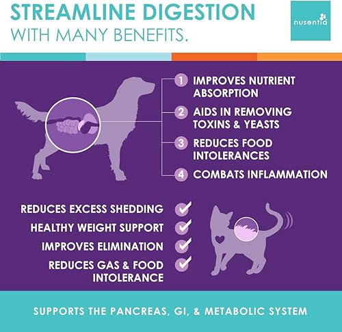 Miniatura 3 de Enzimas para gatos y perros Enzyme Miracle 100 porciones para el estrés digestivo las preocupaciones pancreáticas y el control saludable del peso
