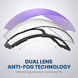 OutdoorMaster Ski Goggles PRO - Frameless, Interchangeable Lens 100% UV400 Protection Snow Goggles for Men & Women (Polarized Violet VLT40%)