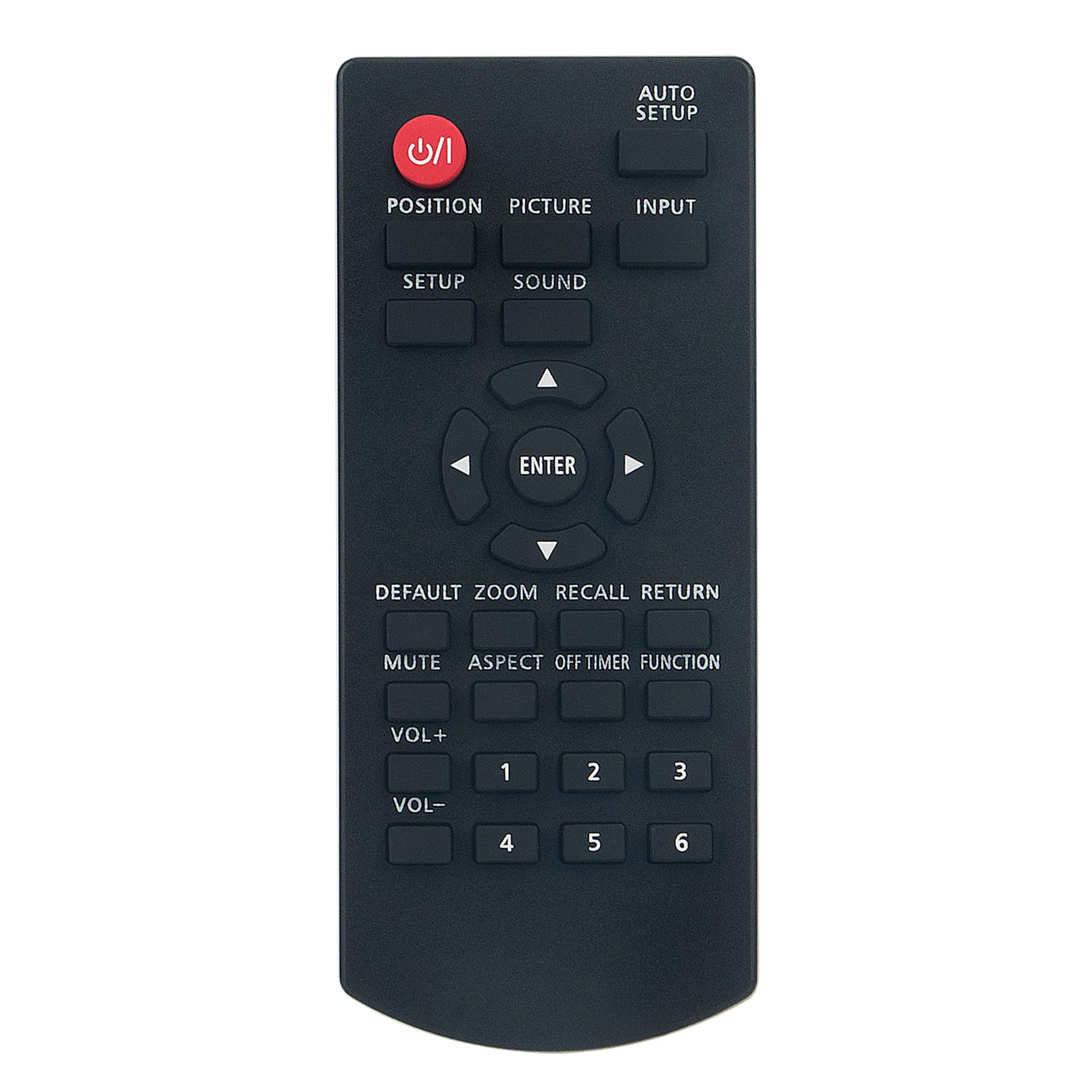 Amazon | N2QAYA000099 交換用リモコン - ALLIMITY - パナソニック