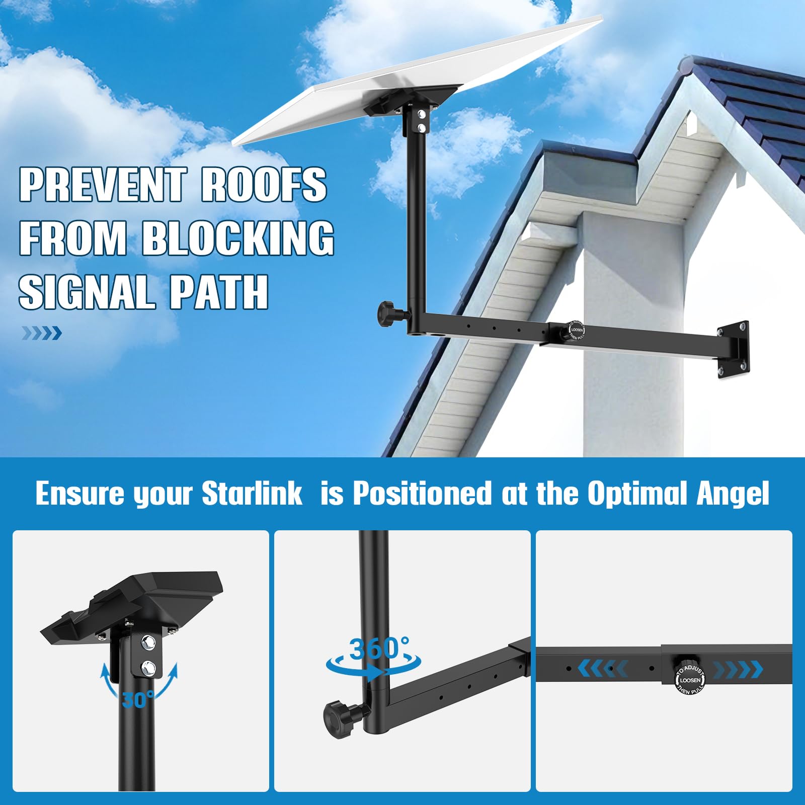 para Starlink Gen 3 Soporte para Aleros Largos, Kit de Montaje Ajustable con Adaptador de Tubo de Acero Resistente para Starlink Kit de Montaje en Pared para Starlink Gen 3
