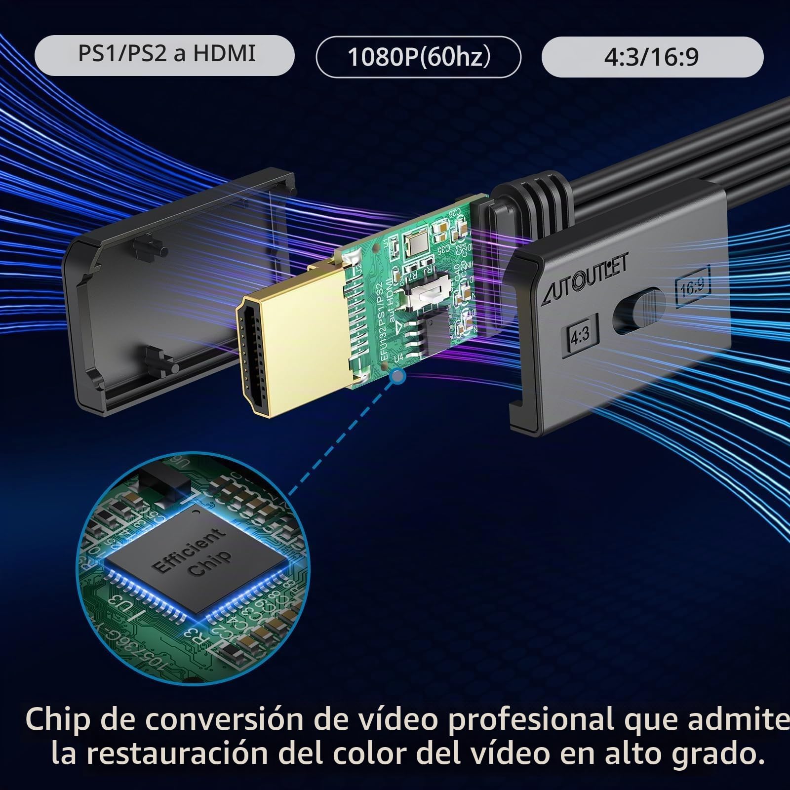 AUTOUTLET Convertidor PS2 a HDMI, Cable HDMI para PS2 y PS1, Interruptor de Relación de Aspecto 4:3/16:9