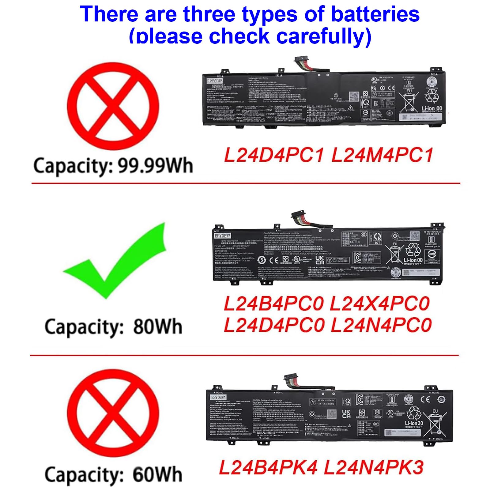 Amazon.com: EPYOBW L24B4PC0 Laptop Battery 80Wh 5155mAh 15.52V
