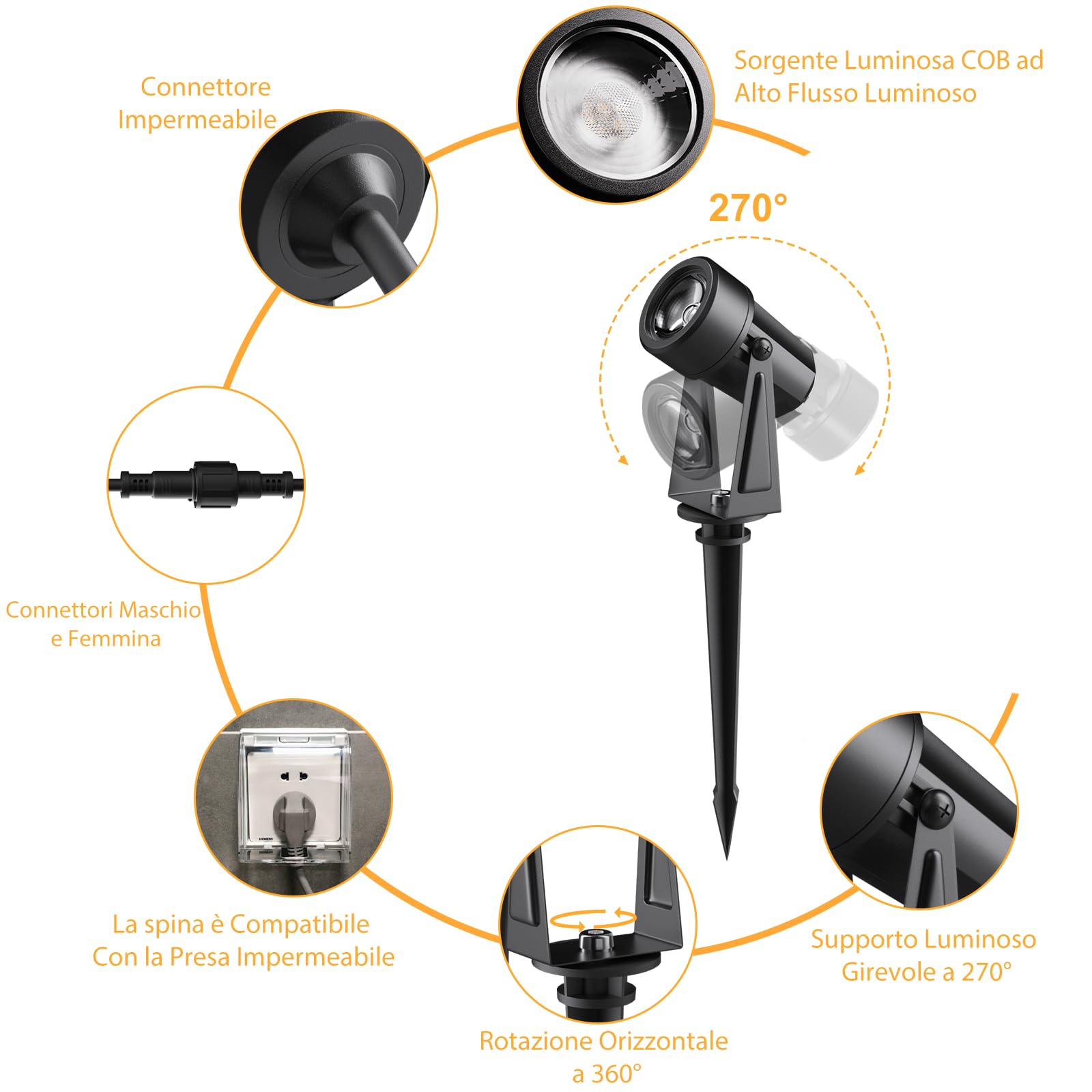 Luci Da Esterno Giardino 17M/57FT 4 Pezzi Luci Diardino Con Telecomando A Bassa Tensione 27V Faretti Da Giardino 3000K Impermeabile IP67 Luce da Giardino Esterna Per Giardino Cortile Alberi