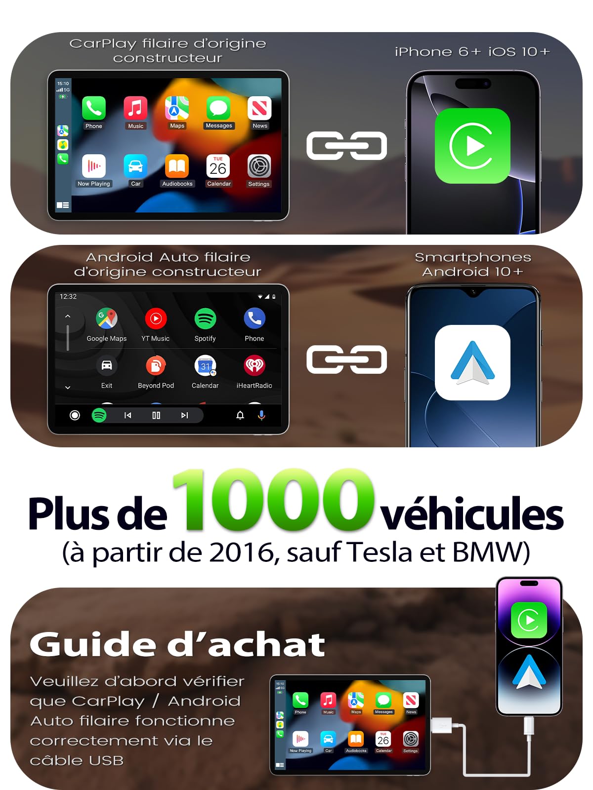 Adaptateur CarPlay Sans Fil, Changement 2 Smartphones par Bouton, Android Auto Sans Fil pour GPS Portable Voiture, Ultra Mini, Connexion Stable, Compatible avec iPhone (iOS 10+) & Android 10+, Caché