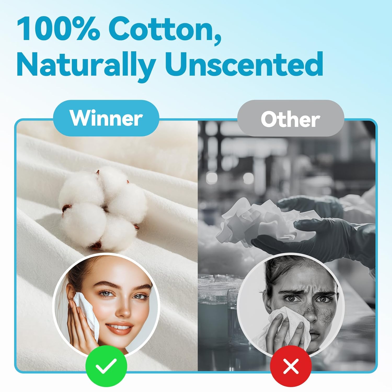 Winner Soft Face Towels, Upgraded Thicker 100% USDA Biobased Facial Towels with Hangable Design, Unscented and Gentle on Sensitive Skin, Disposable Facial Towelettes (80 Count, Pack of 1) - Image 7