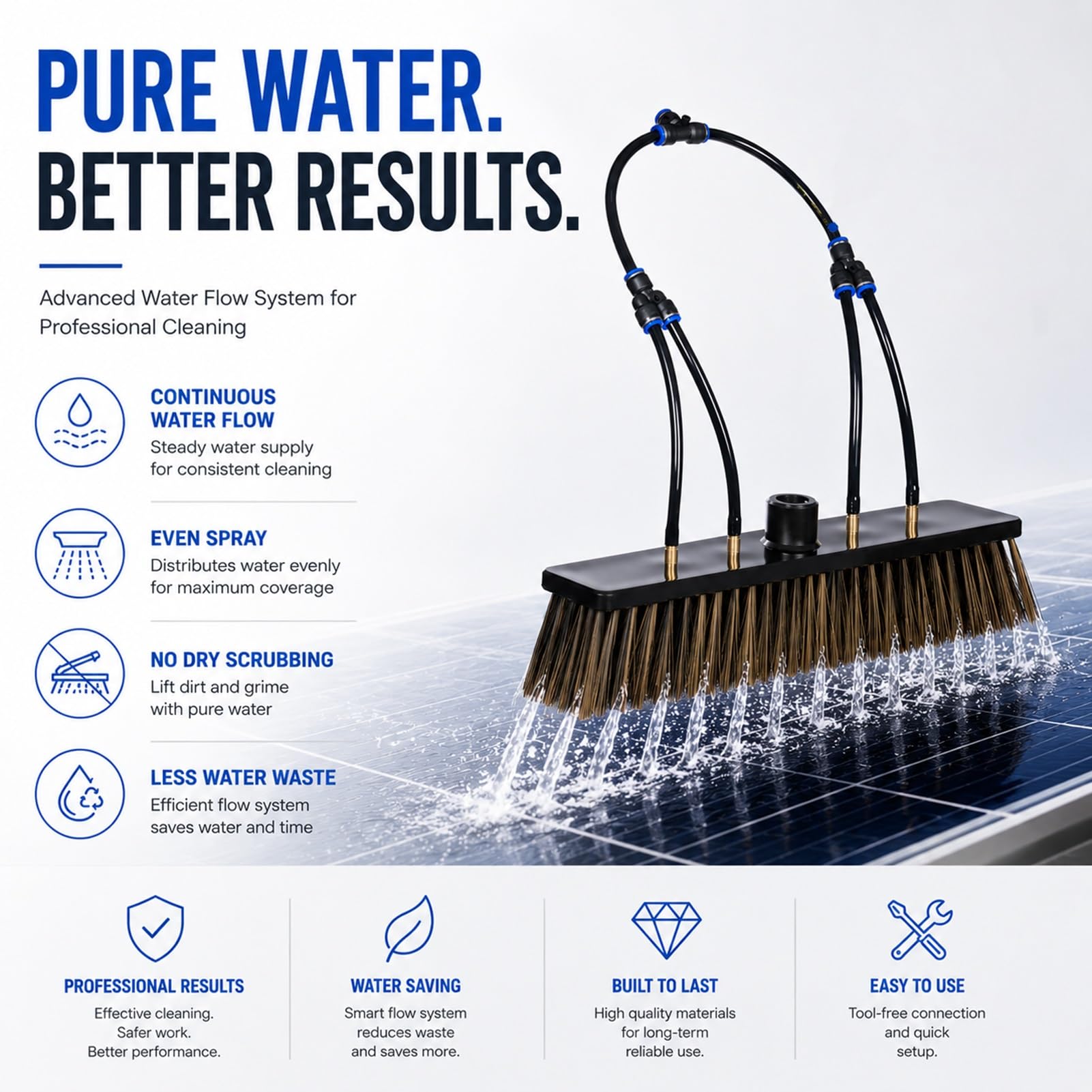Kit para Limpiar Paneles Solares,Pértiga de Fibra de Carbono | 12-40 FT con Agua para Ventanas,Tejados,Canalones,Barcos,Caravanas,Fachadas y Cristales(3.6M)