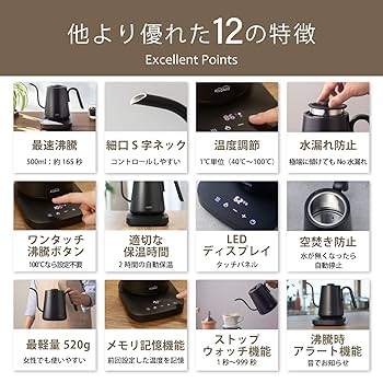 Moca⭐︎Kocokara ドリップケトル 最新モデル⭐︎ 楽天市場】【 楽天1位!! 4部門連続獲得!! 】高評価☆4.73