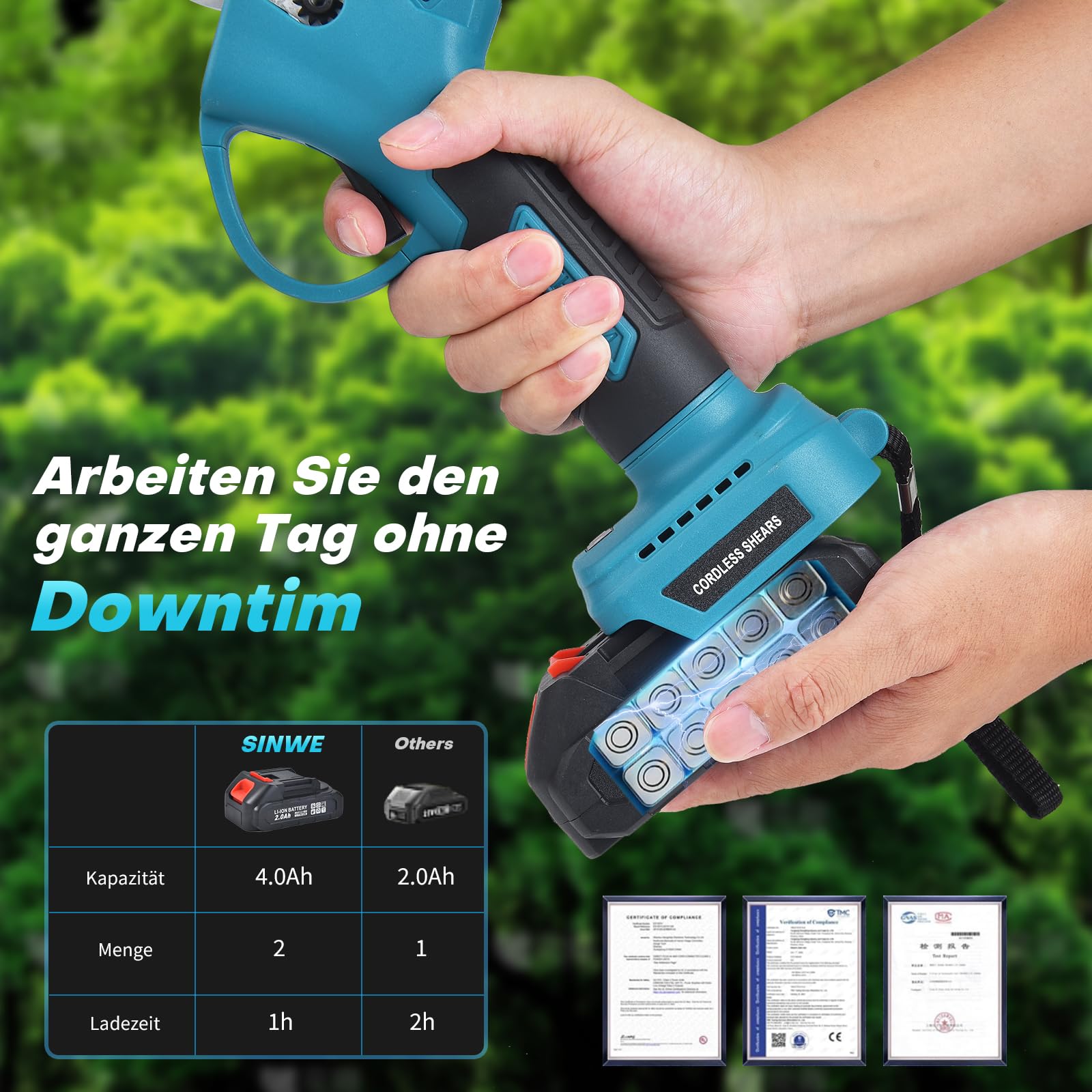 SINWE Akku Astschere, 30MM Gartenschere mit 2 Akku 2000mAh, Bürstenloser Motor Baumschere, Kabellose Elektrisch Garten Schere mit LED-Schnittzählerm, Verstärktes Schutz (30MM Astschere)