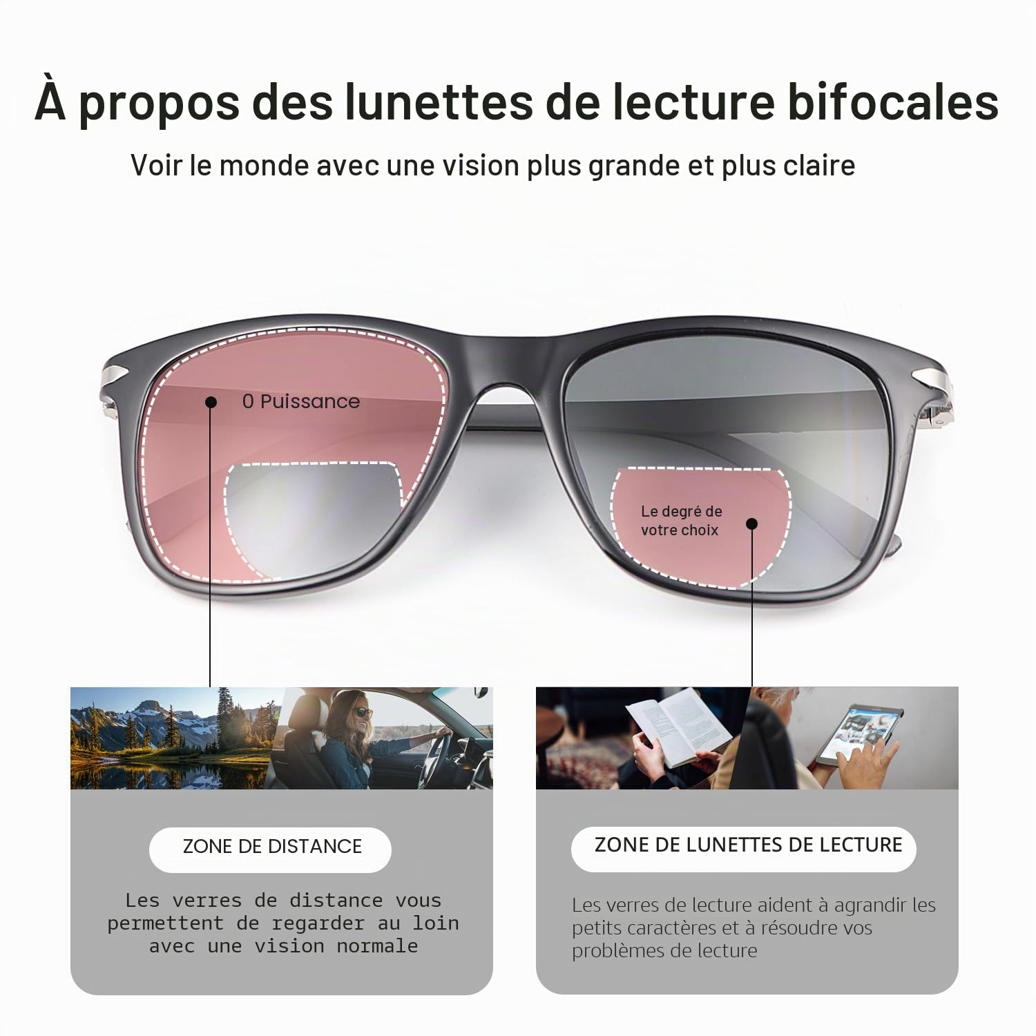Lunettes de lecture bifocales polarisées avec charnière à ressort - Lunettes de soleil pour homme et femme - Lunettes de soleil classiques bifocales - Protection UV400 - Lunettes de soleil
