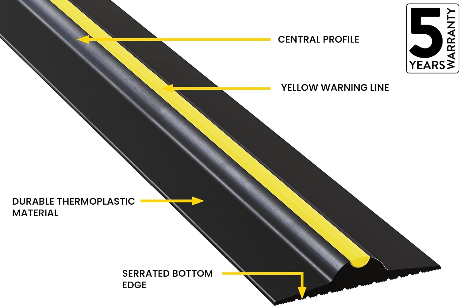 ½” High Garage Door Threshold Seal Kit 18’3” Length | Flexible PVC | Complete Kit Includes 2 Adhesives | GaraDry