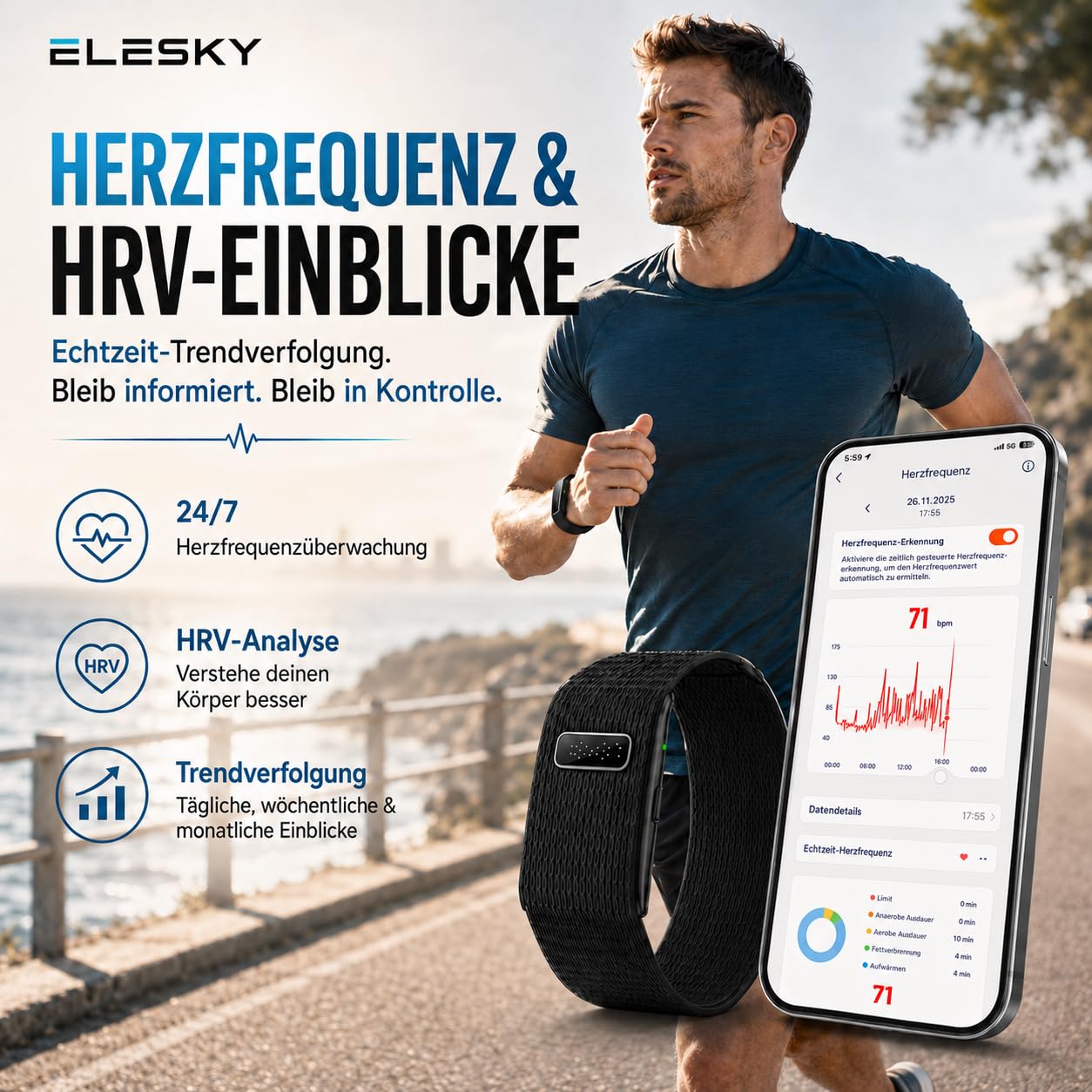 Fitness Tracker Armband, Herzfrequenz, Schlaftracker, IP68 | 176 Sportmodi, SpO2, HRV & Stressüberwachung, Schlaftracking, magnetisches Laden, kompatibel mit Android und iOS.