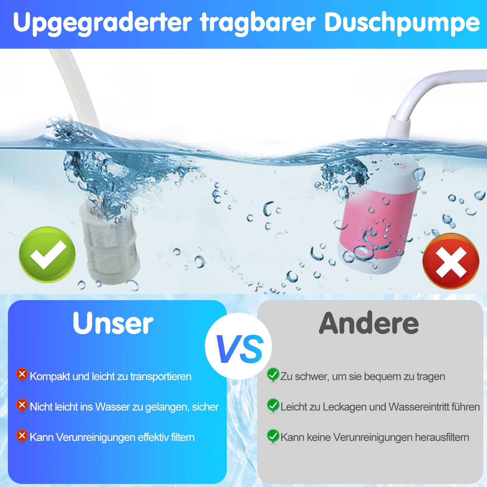 Bidet portatile, bidet da viaggio elettrico, doccetta per doccia con serbatoio dell'acqua, bottiglia per doccia intima, letto settimanale e toilette all'aperto, campeggio, per uomini e bambini