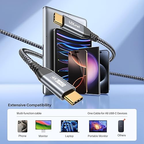 Miniatura 6 de USB C Cable [3FT, 2-Pack] 20Gbps High-Speed Data Transfer, 4K UHD USB C Monitor Display, USB 3.2 Gen 2x2, 100W Fast Charging Cord for iPhone 17/16,