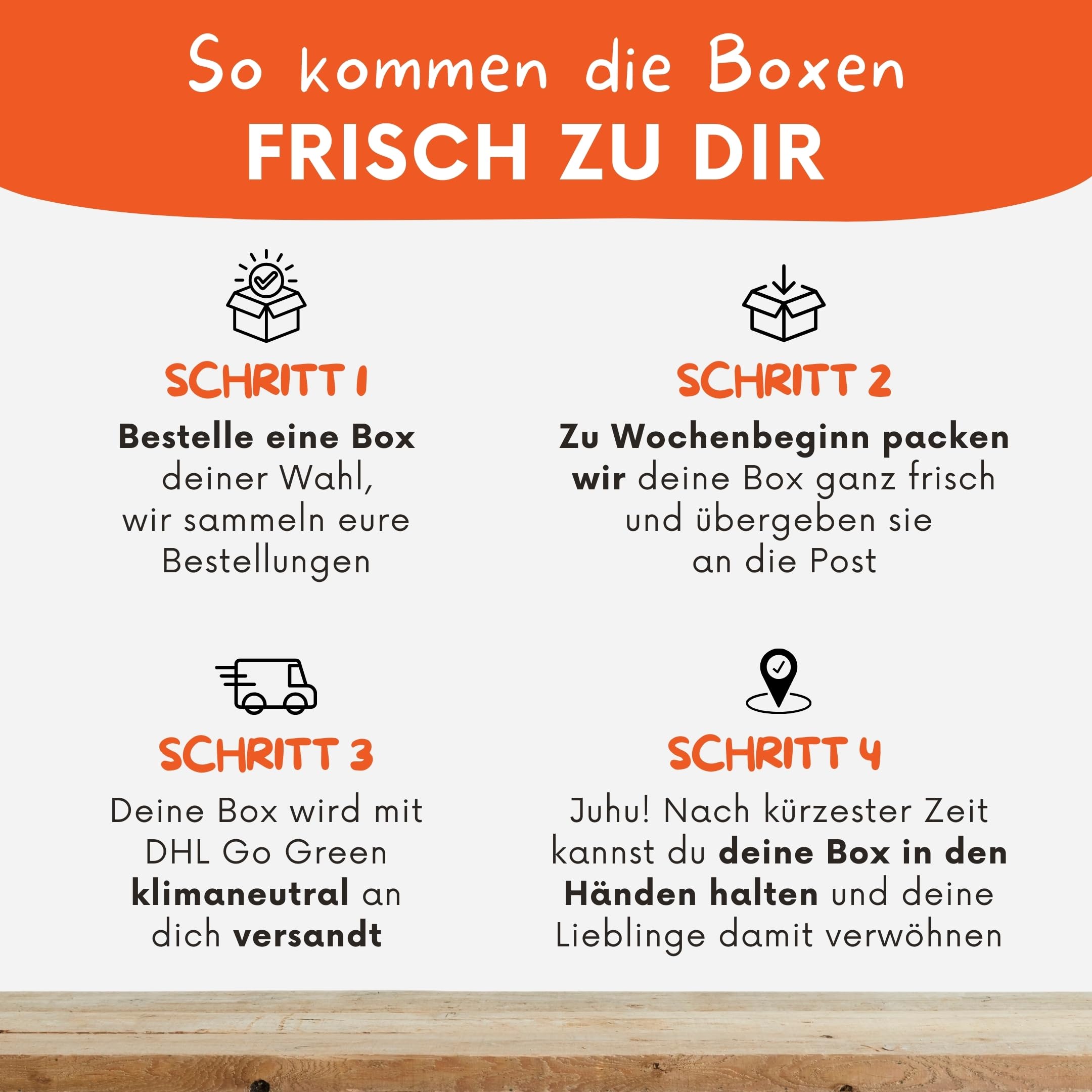 Mümmel-Mix Kleintierbox 5 kg - Knollenliebe Kräuter-Frischfutter | Aromatische Kräuterauswahl, natürlich frisch – für Kaninchen, Meerschweinchen & Co.