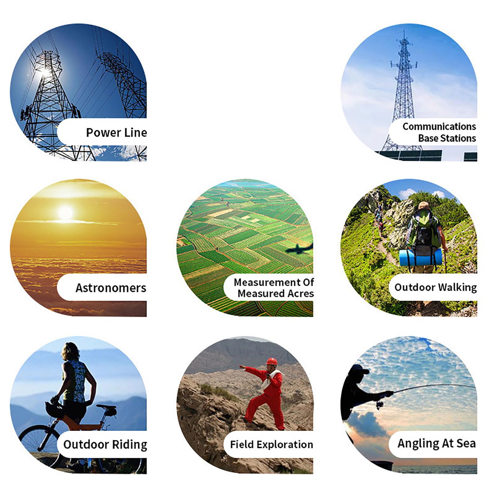 MObyat Localizador GPS De Latitud Y Longitud, Equipo Portátil De Topografía GPS, 9 Modos, Adquisición De Coordenadas, Posicionamiento, Medición De Áreas, Medición De Longitudes, para Topografía