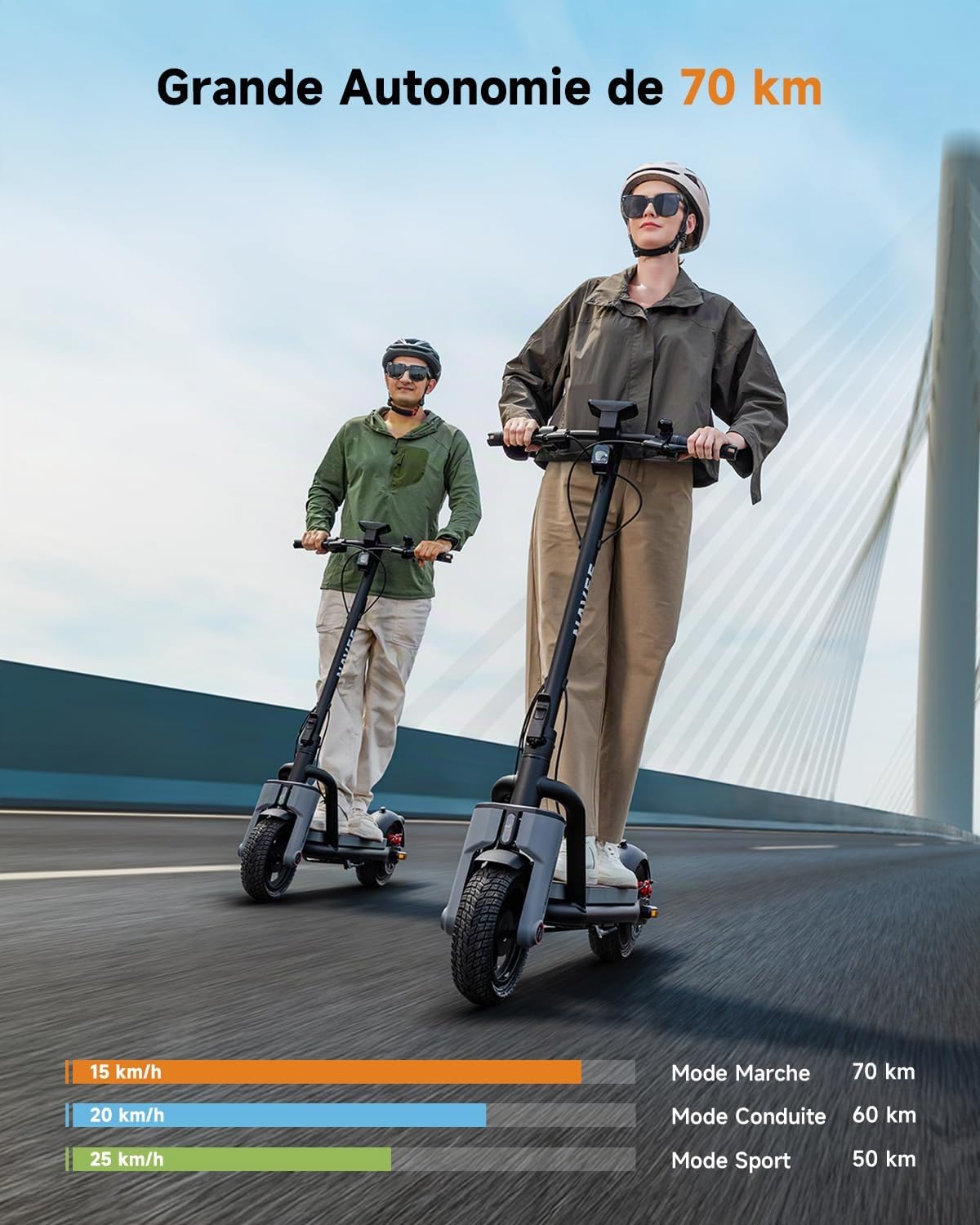 NAVEE N65i II Trottinette Electrique Adulte, 70KM Longue Portée, Moteur 1350W, Trotinette Électrique Pliable, App & Clignotants, Pneus 10,5" Larges, Freins Triples, Charge 150kg, TCS