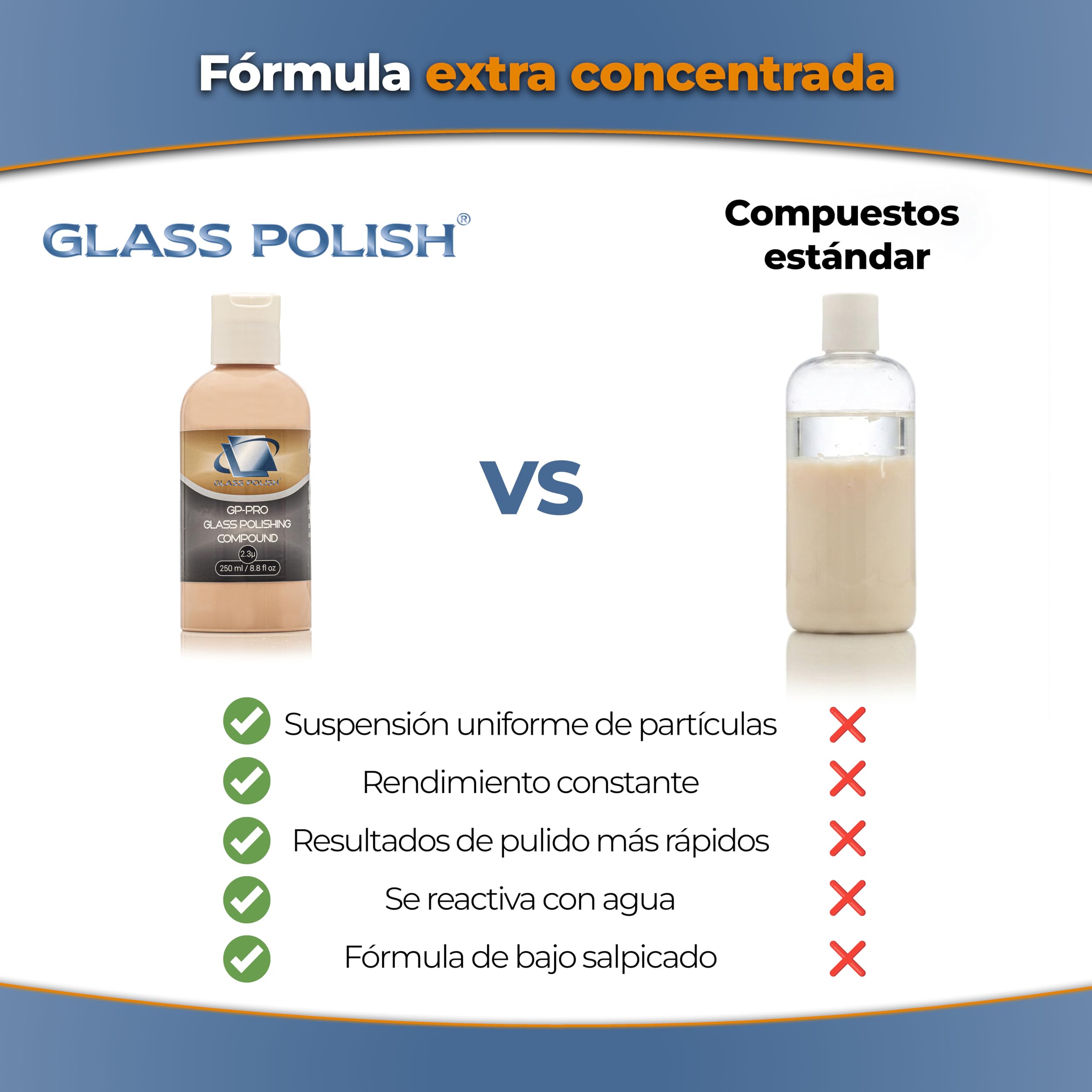 GP-Pro Compuesto para Pulido de Cristal Profesional, 250 ml, Gel de óxido de cerio Superior suspendido