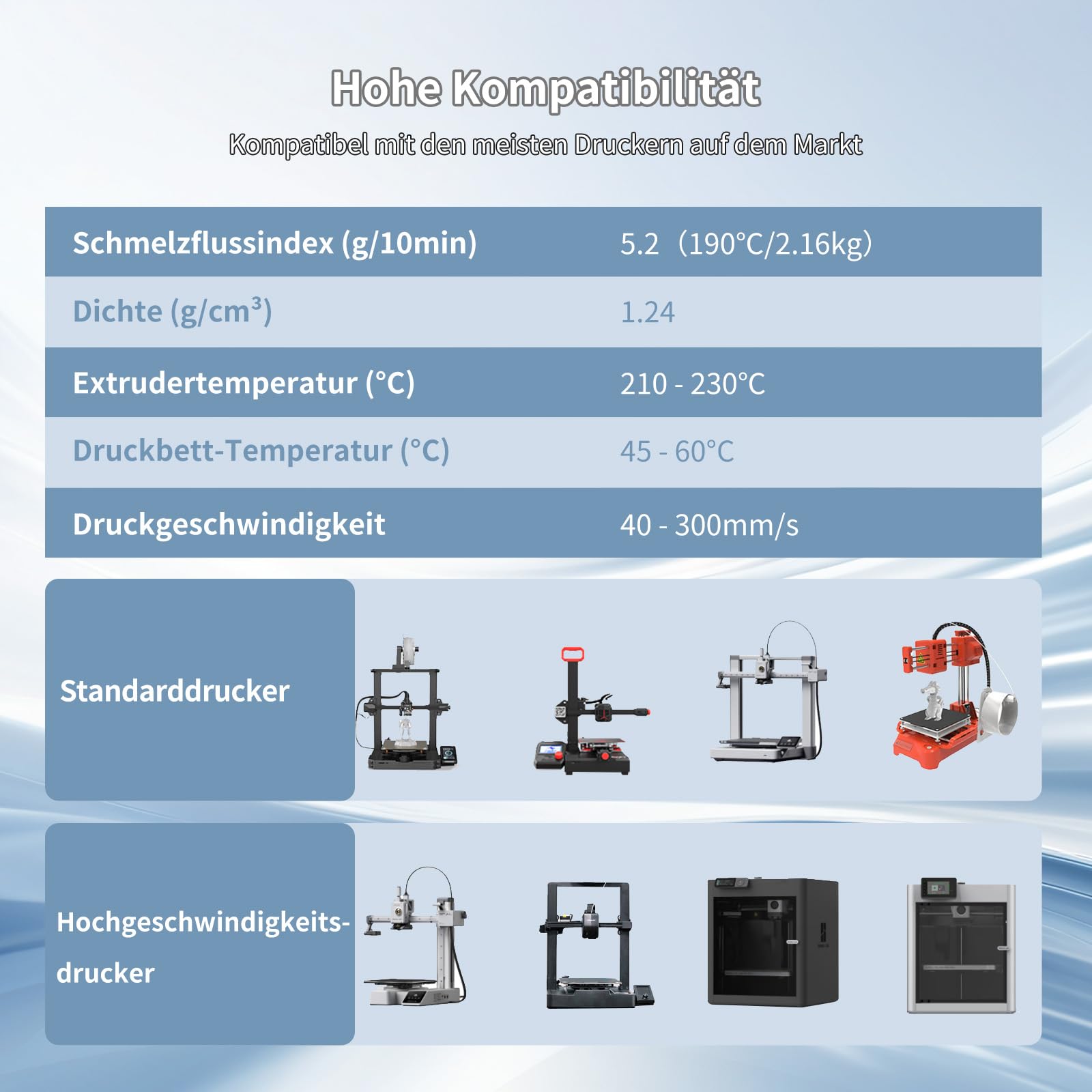 3DHoJor PLA Filament 1.75mm Kaltes Weiß 1KG, 3D Drucker Filament Maßgenauigkeit +/- 0,02 mm, Filament 3d Druckmaterialien, Super Speedy PLA Filament für 3D Drucker