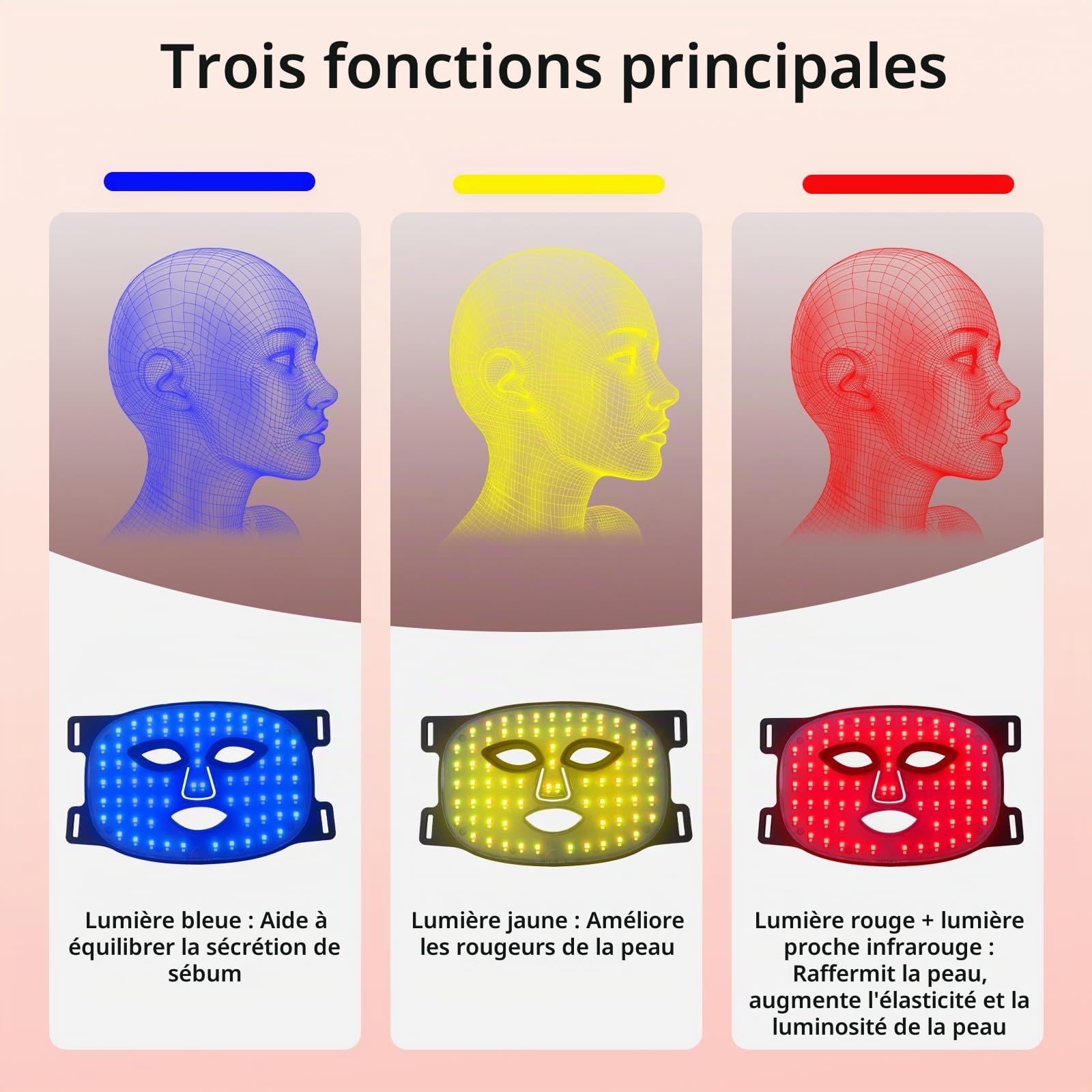 Masque Visage LED, Masque Led Visage Luminothérapie,Thérapie Facial a la Lumière Proche Infrarouge en Silicone Flexible, 7 Couleurs, Anti-Âge Beauté Luminothérapie