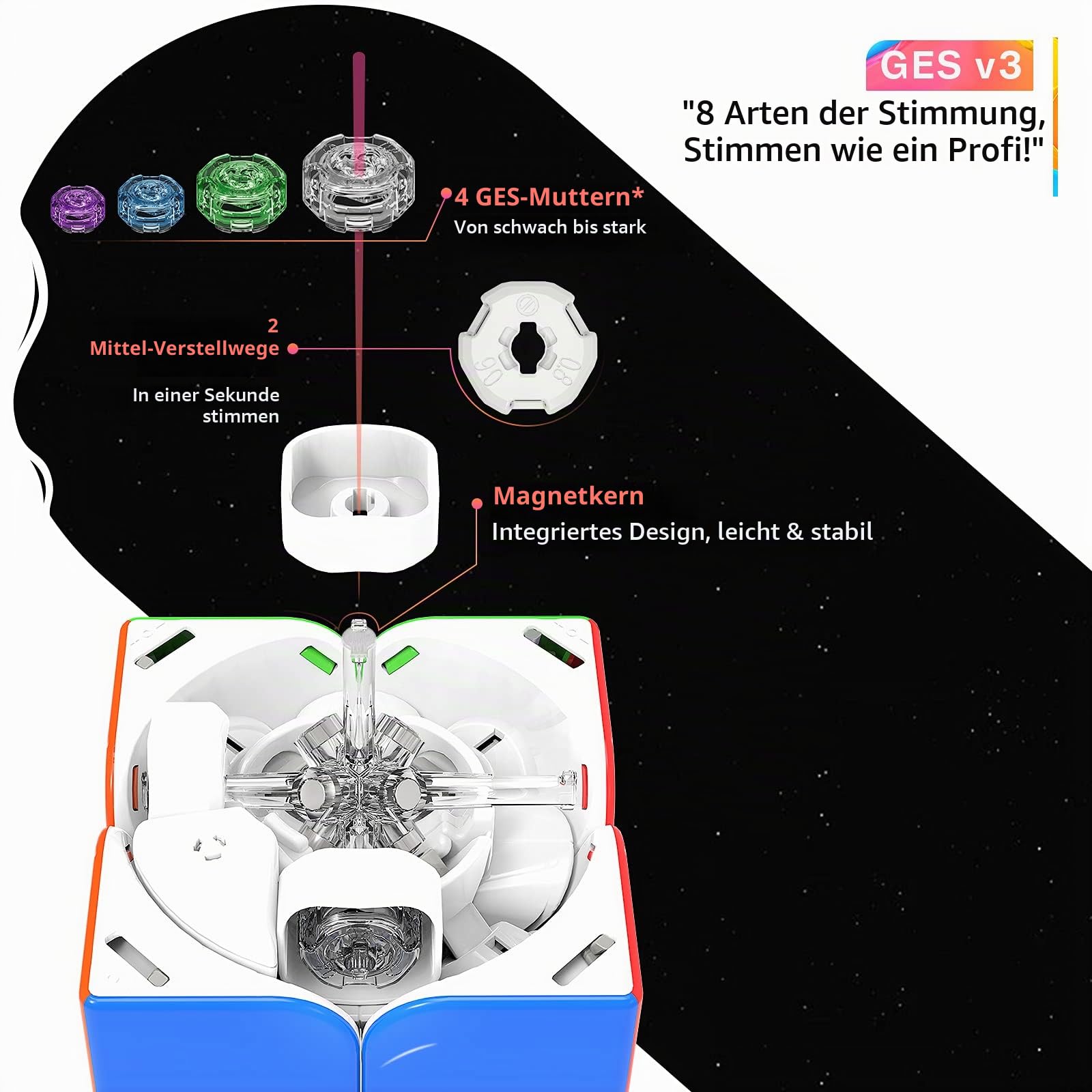 GAN 251 M Leap Zauberwürfel 2x2, Magnetisch Mini Speed Cube, UV | Original Speedcube mit 63 Magnete, Lernspielzeug Geschenk für Kinder, Anfänger + Erwachsene, Puzzle Fidget Toy, Stickerlos